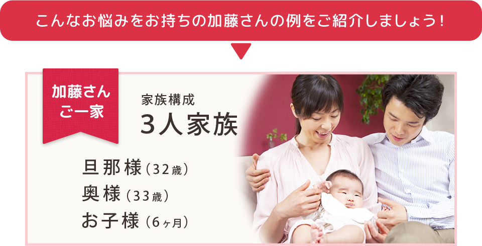 こんなお悩みをお持ちの加藤さんの例をご紹介しましょう！
