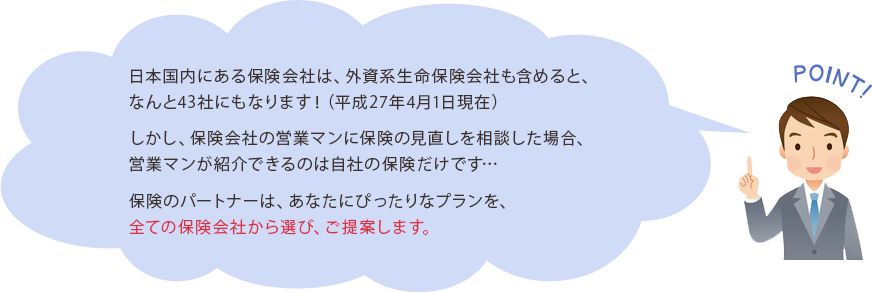 POINT!