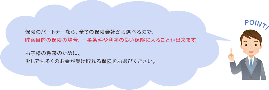 POINT!