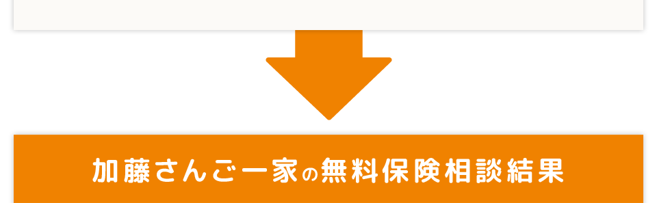 加藤さんご一家の無料保険相談結果