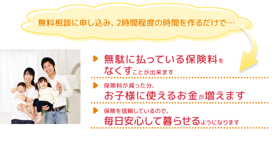 無料相談に申し込み、2時間程度の時間を作るだけで…無駄に払っている保険料をなくすことが出来ます/保険料が減った分、お子様に使えるお金が増えます/保険を信頼しているので、毎日安心して暮らせるようになります